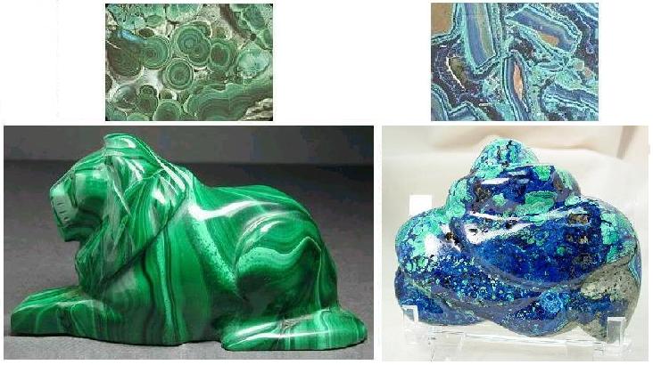 Malachite  Properties, Occurrence, Uses and Deposits